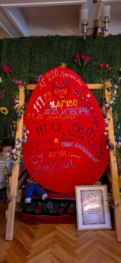 Екскурзия до Кремиковци 12